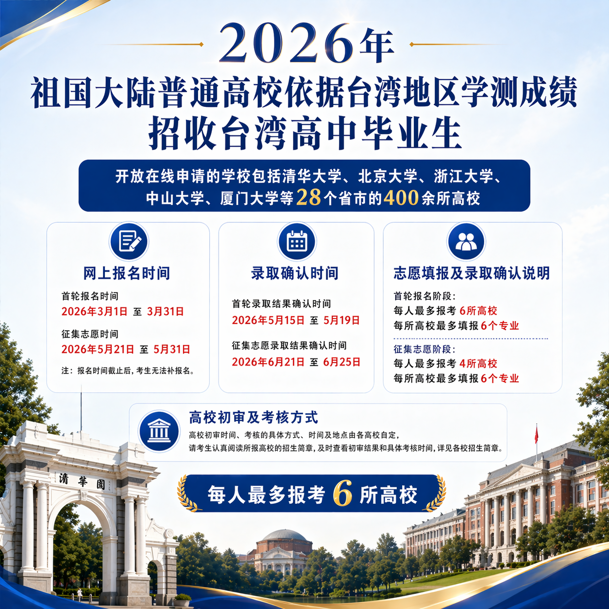 学测申请